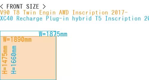 #V90 T8 Twin Engin AWD Inscription 2017- + XC40 Recharge Plug-in hybrid T5 Inscription 2018-